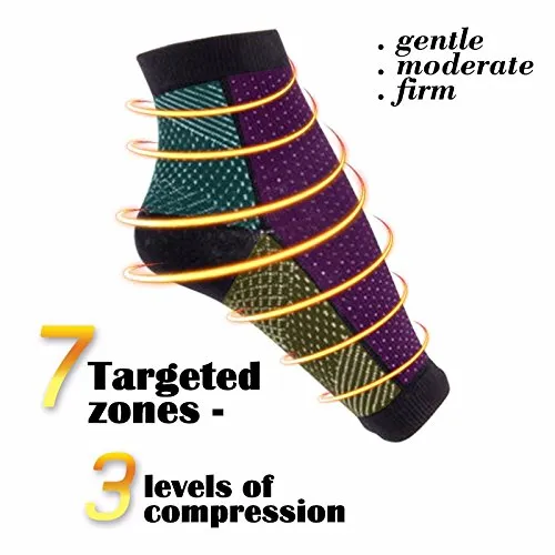 Anti-Fatigue Compression Sock for Improved Circulation, Swelling Relief, Plantar Fasciitis Relief and Tired Feet | Boosts Circulation & Reduces Inflammation (Small/Medium) Small / Medium