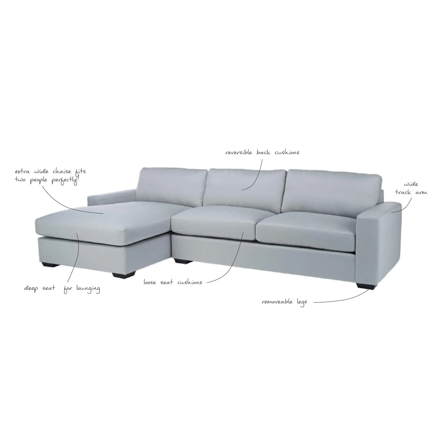 Daniela 2 Piece Sectional Sofa