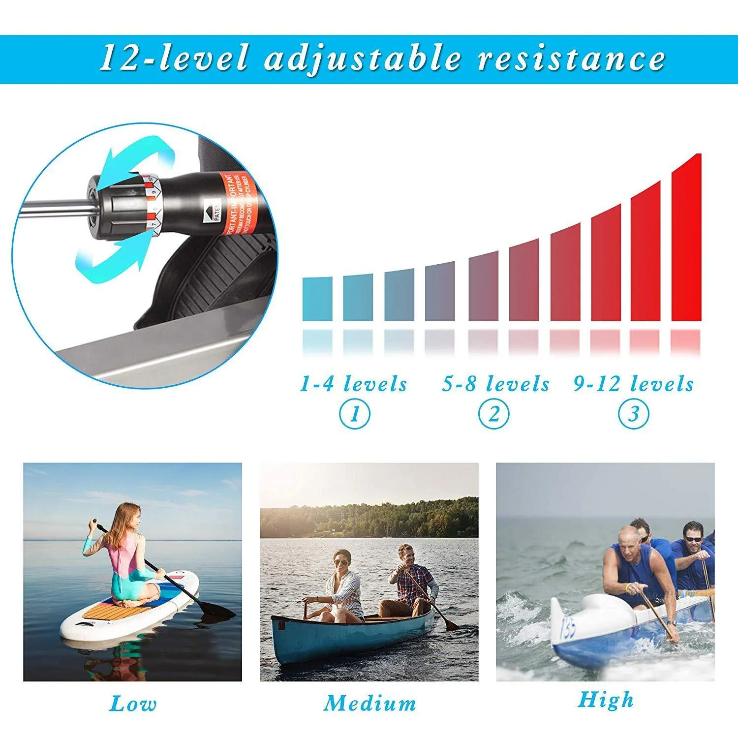 (Out of Stock) Hydraulic Rowing Machine Full Body Stamina Exercise Power with 12 Levels Adjustable Resistance