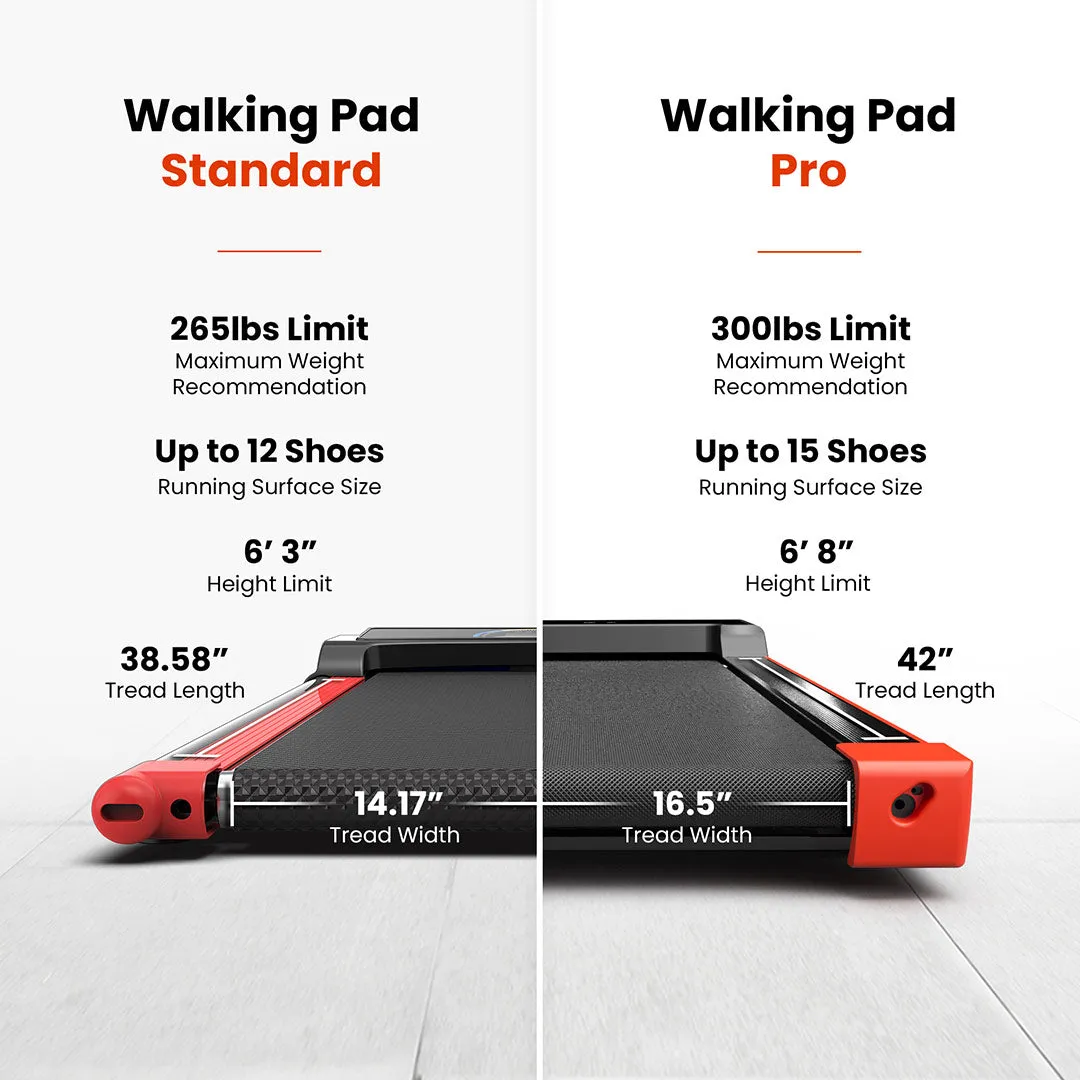 REVO™ Walking Pad