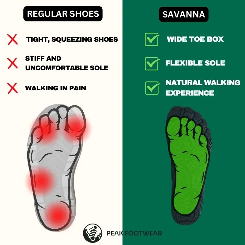 Savanna Adventure - Outdoor Grip Barefoot Footwear (Unisex) (BOGO!)