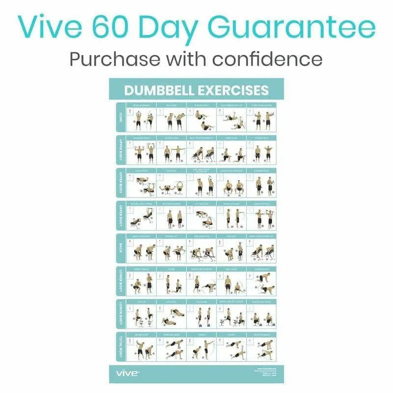 Vive Health Dumbbell Exercise Workout Poster