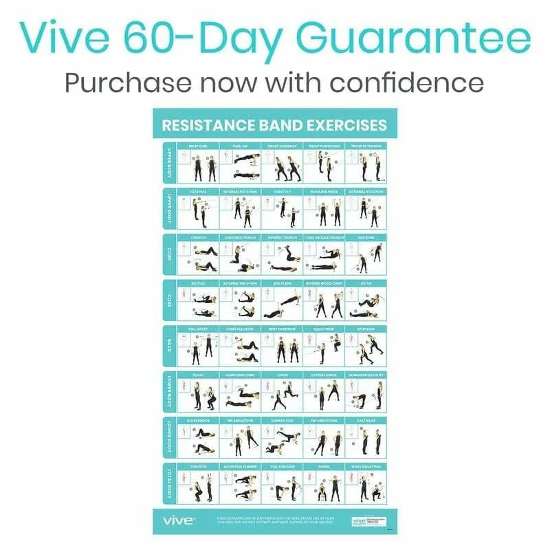 Vive Health Resistance Band Workout Poster